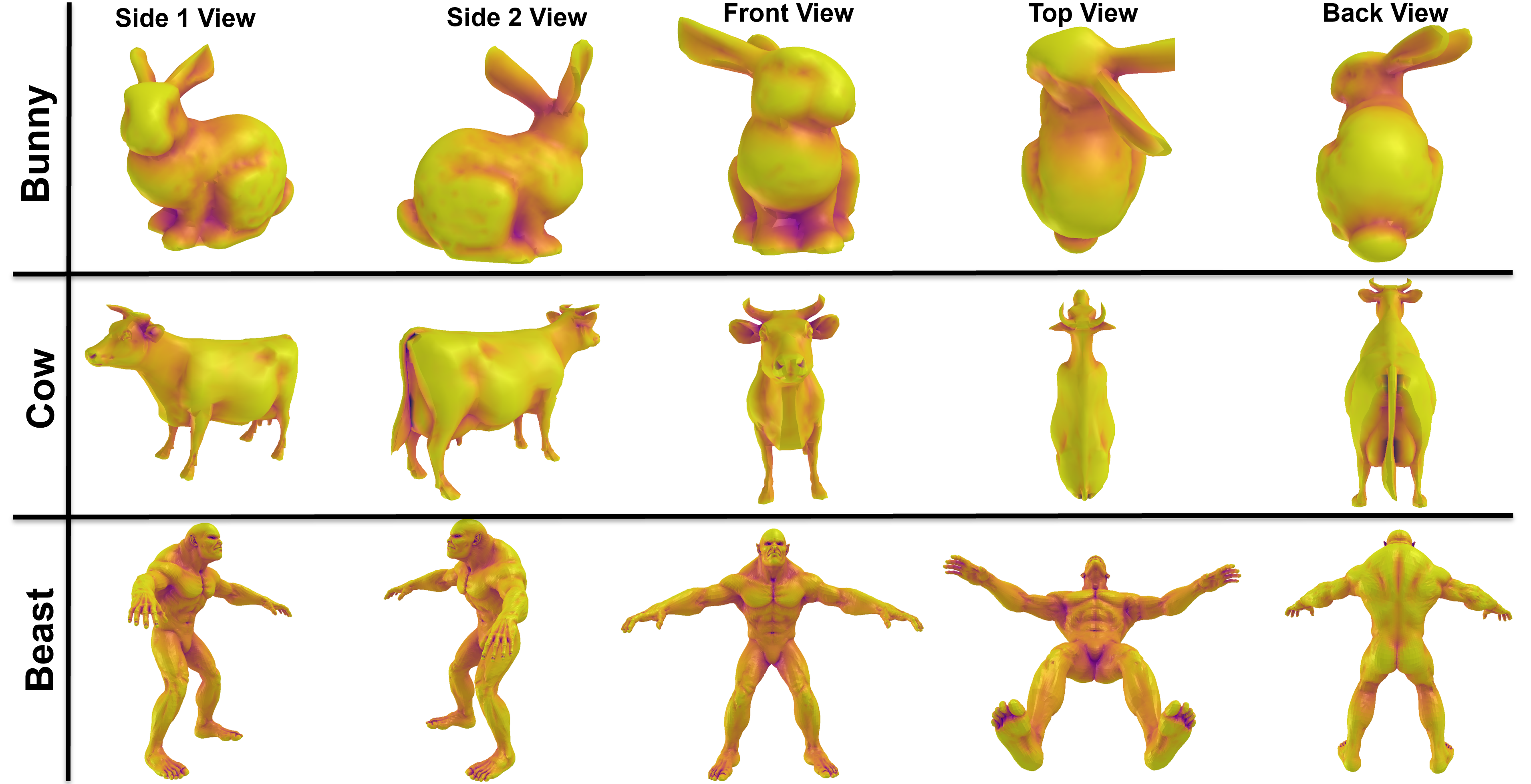 Ambient Occlusion Visualization