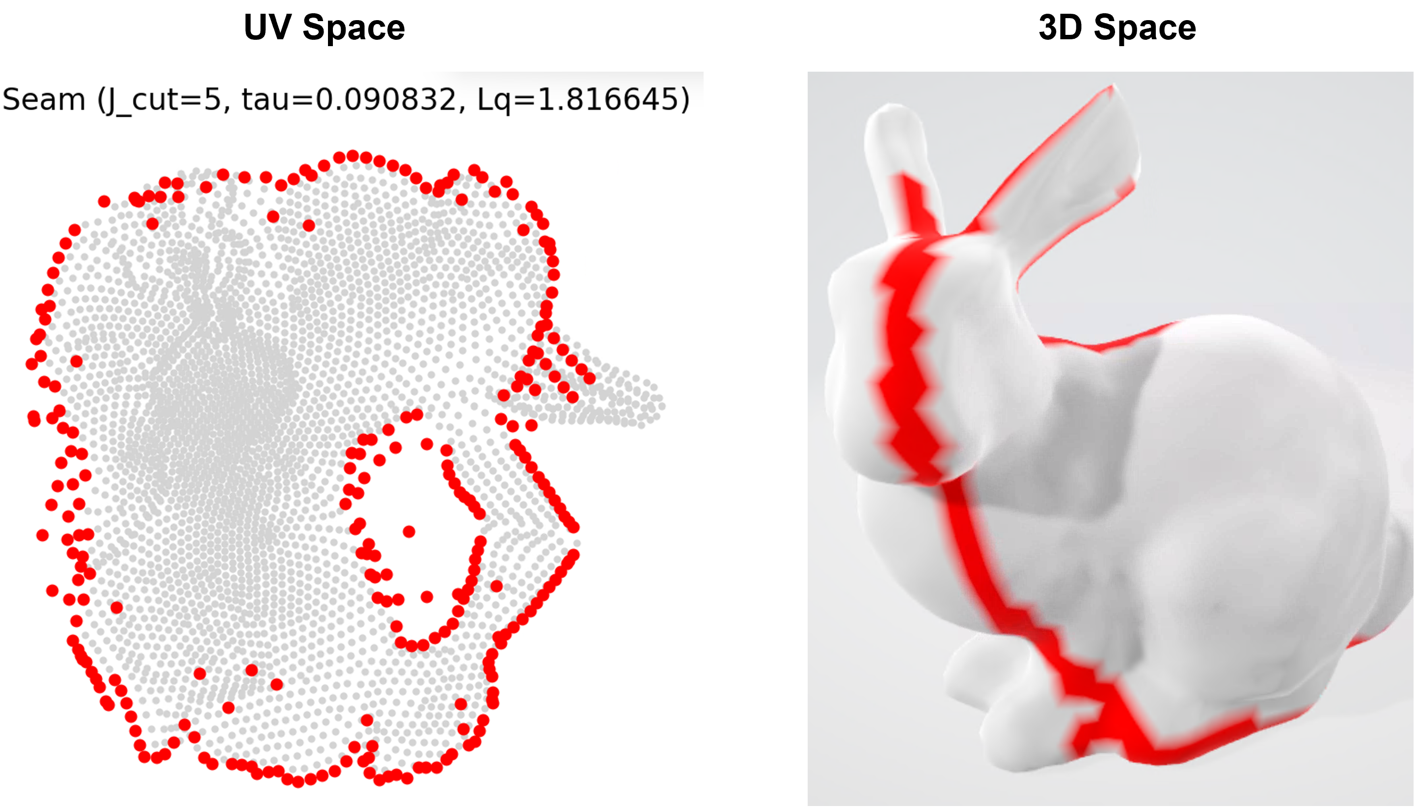 Cutting Seam Extraction Visualization