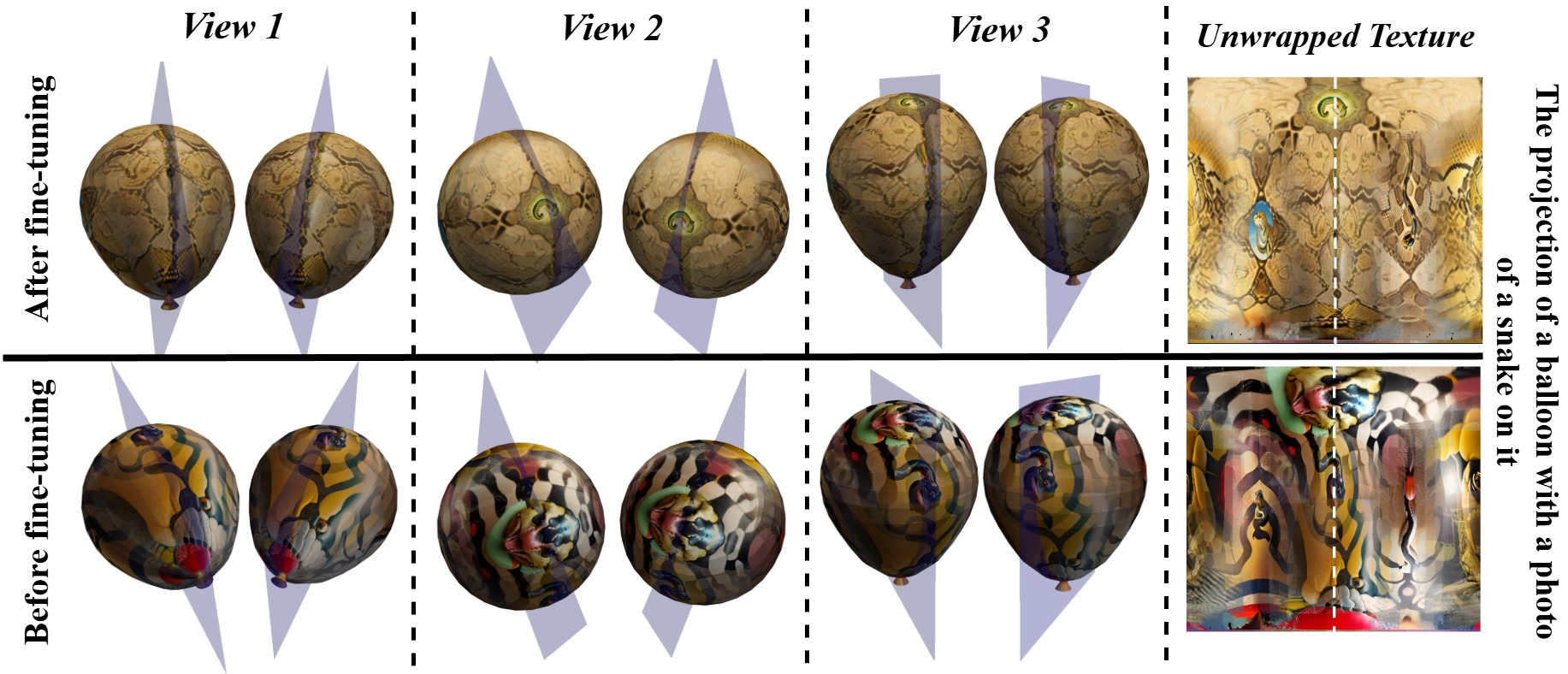 Second research result visualization