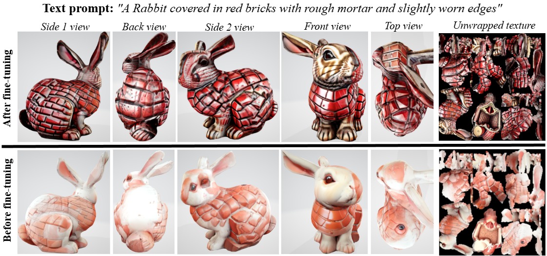 Fourth research result visualization